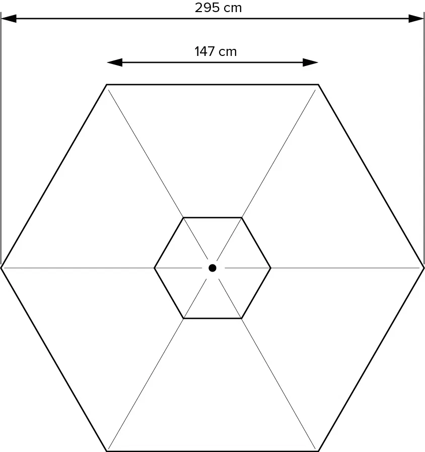 Parasoll XL med trykk 6-paneler